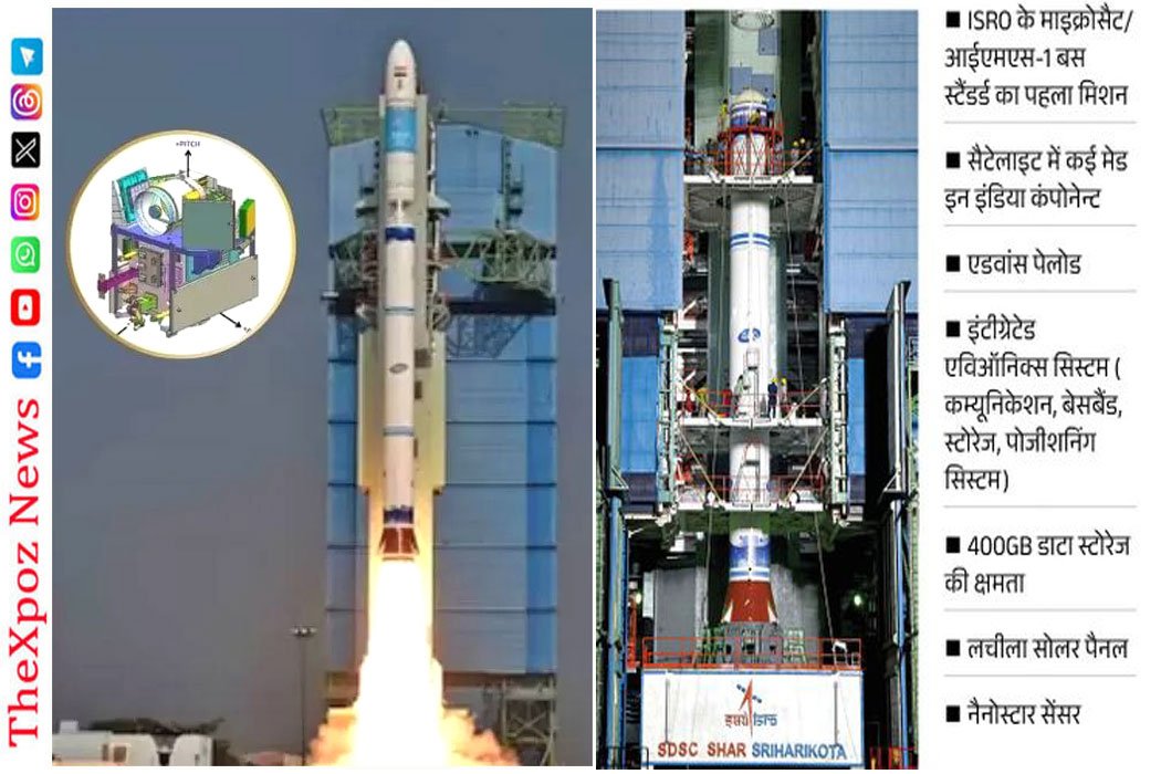 ISRO-EOS-08-Mission-Start