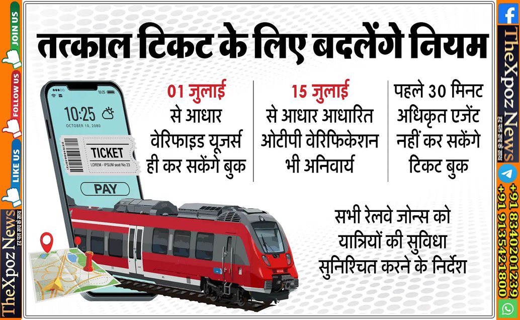 Railway-Travel-Ticket-Tatkal