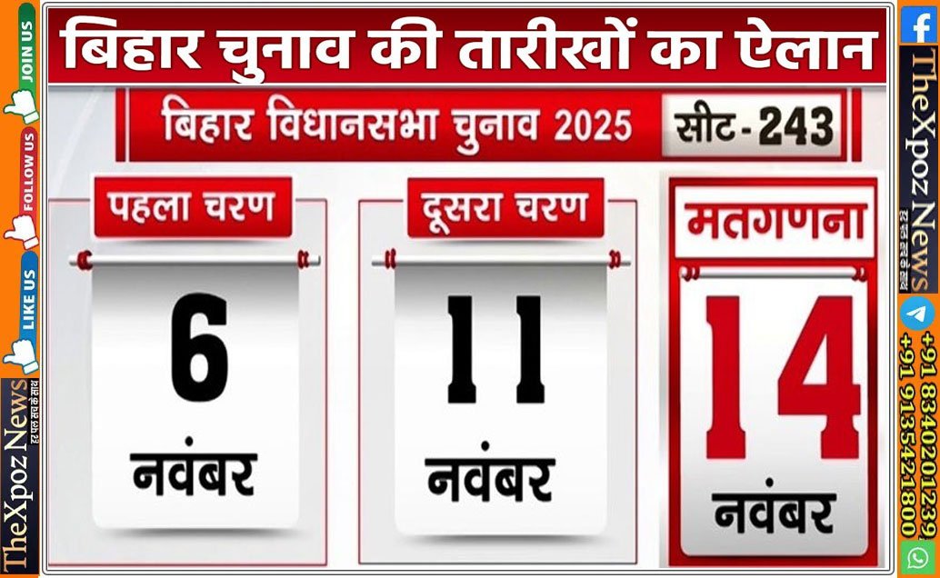 Bihar-Election-2025-EC-Announced