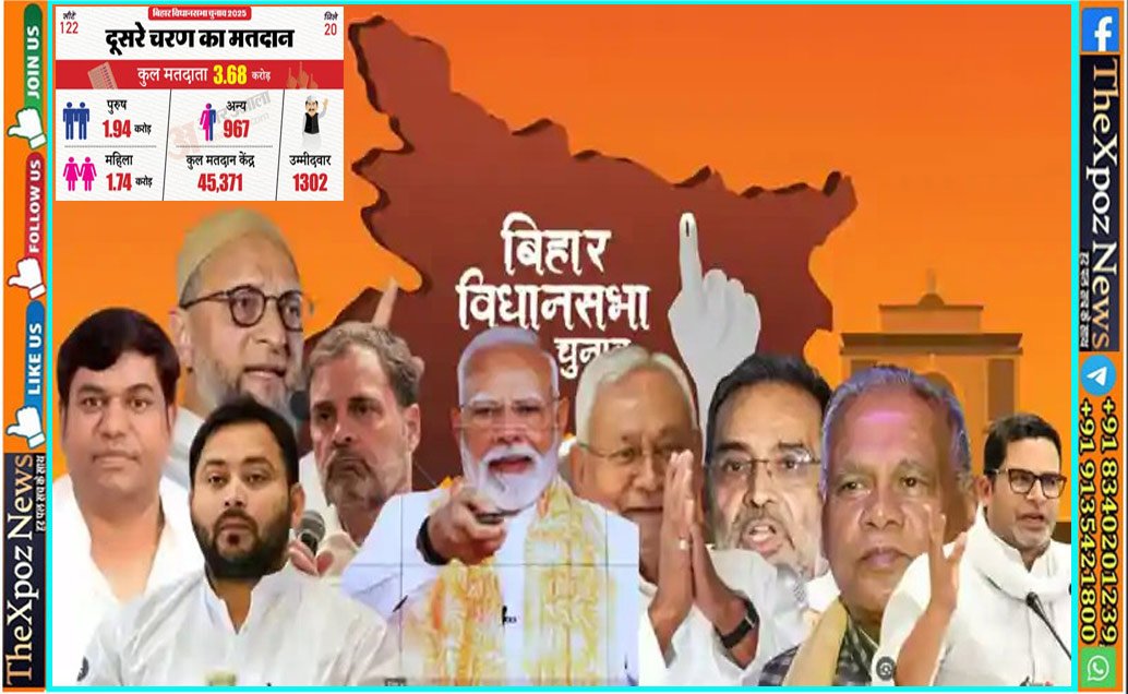 Bihar-Election-2nd-Phase-Today