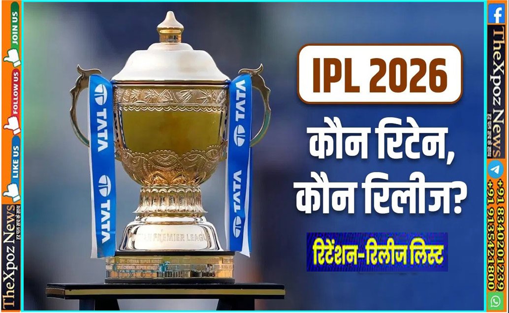 IPL@2026-Retention